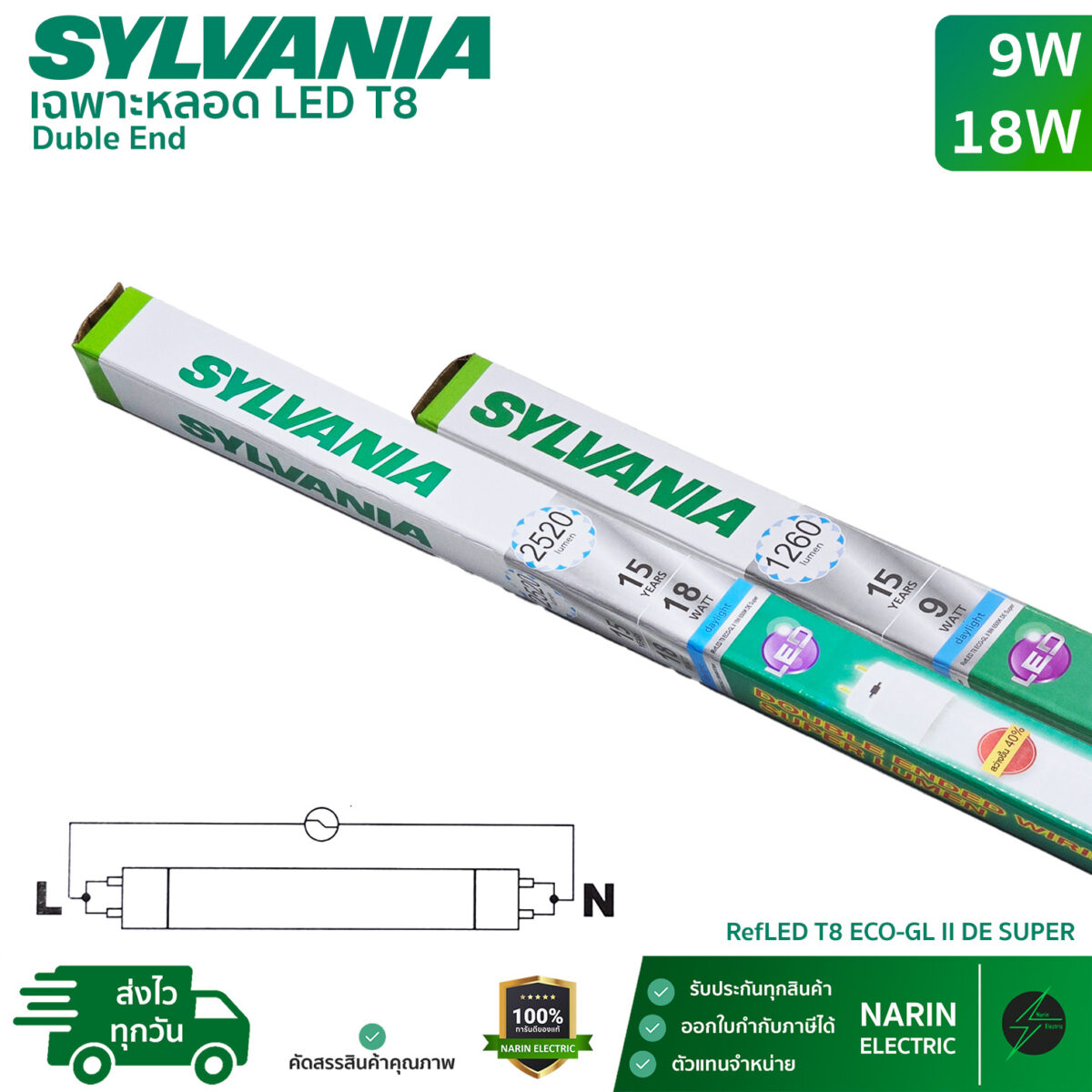 Sylvania หลอดไฟ LED T8 9W (ยกลังราคาส่ง) หลอดสั้น 60cm รุ่น ECO-GL II DE Super ไฟเข้า 2 ทาง - Image 3
